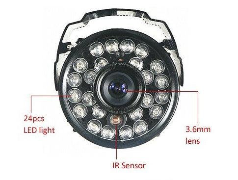 Surveillance & Security Equipment – Wholesale CMOS Monitoring Solutions