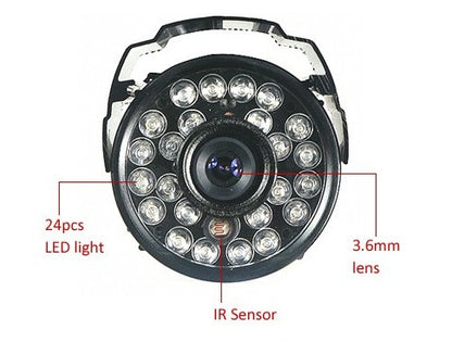 Surveillance & Security Equipment – Wholesale CMOS Monitoring Solutions