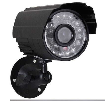 Surveillance & Security Equipment – Wholesale CMOS Monitoring Solutions