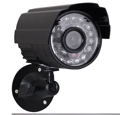 Surveillance & Security Equipment – Wholesale CMOS Monitoring Solutions